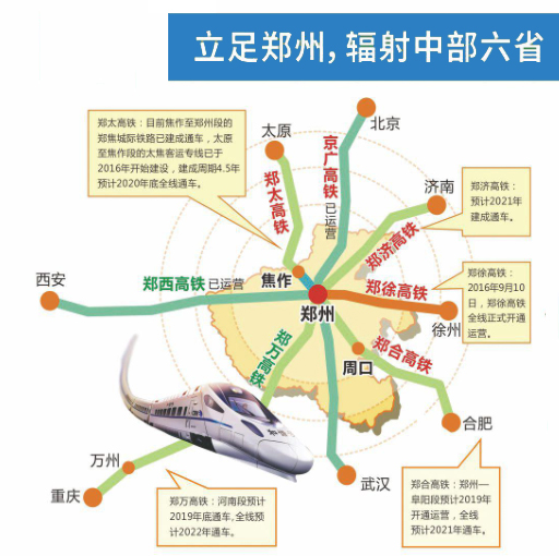 2020年河南省经济总量_河南省2020年一号文件