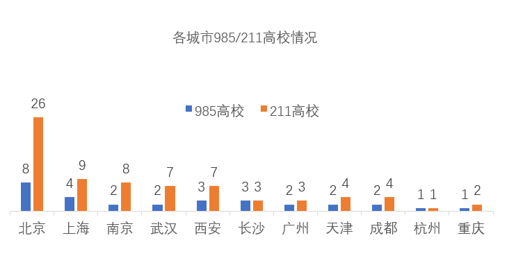 人口置换_观点丨教育绅士化社区 形成机制及其社会空间效应研究