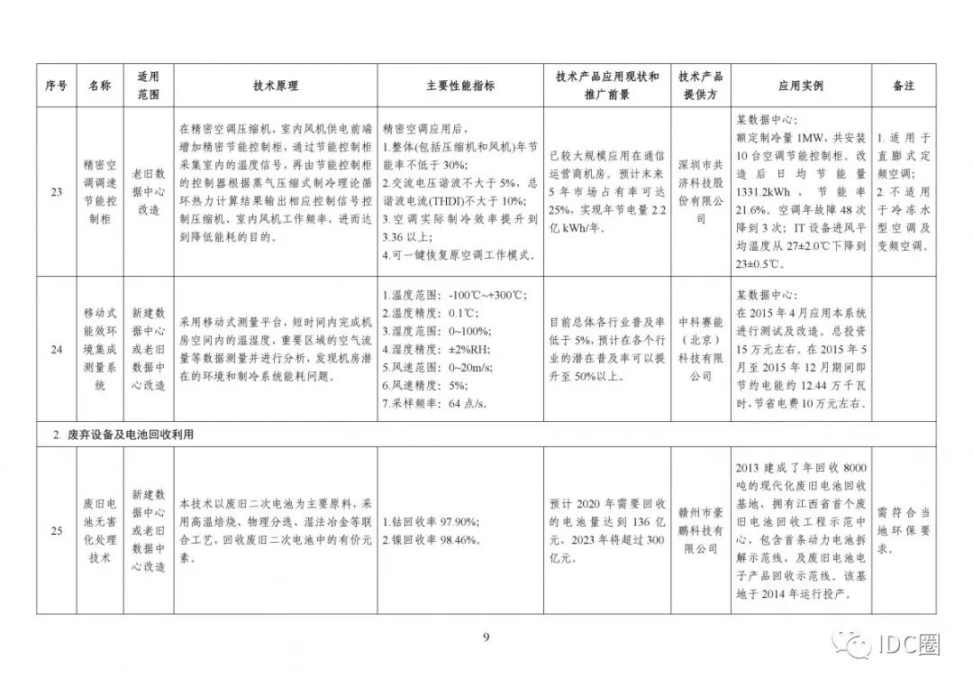 绿叶官网产品目录 f14a82ee13e6482a928a24410fe4355c.jpeg
