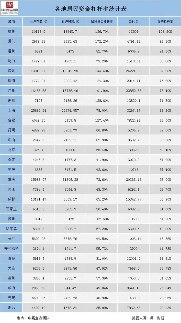 中国人口太多么_中国人口图片(2)