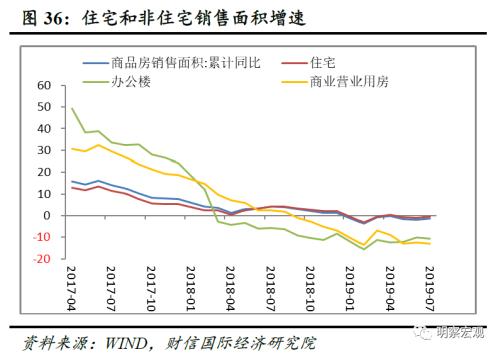 扩大宏观经济总量调节_宏观经济(2)