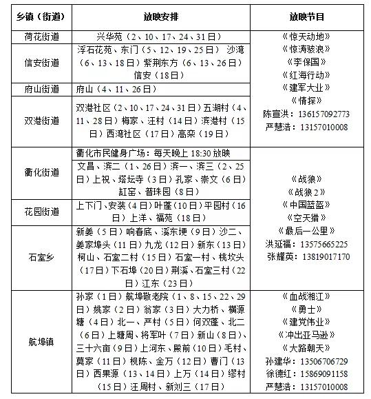 衢州柯城人口_衢州柯城阮梓萱