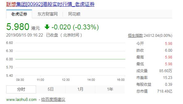联想集团财报公布 f9536b1a59e64fe882d38a6c61e7d2d6.jpeg