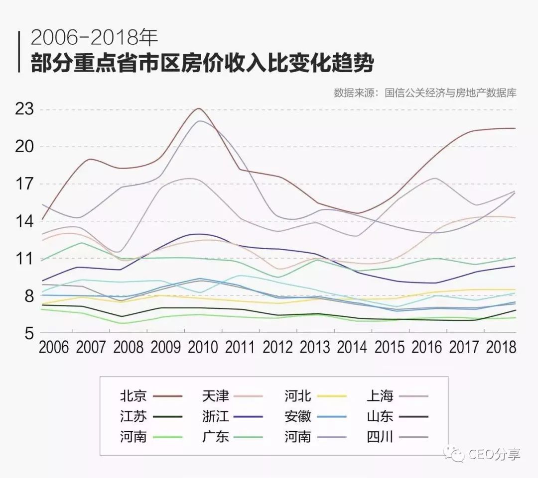 以物价计算的gdp_南充发布重磅经济数据 2018年经济总量继成都 绵阳之后突破