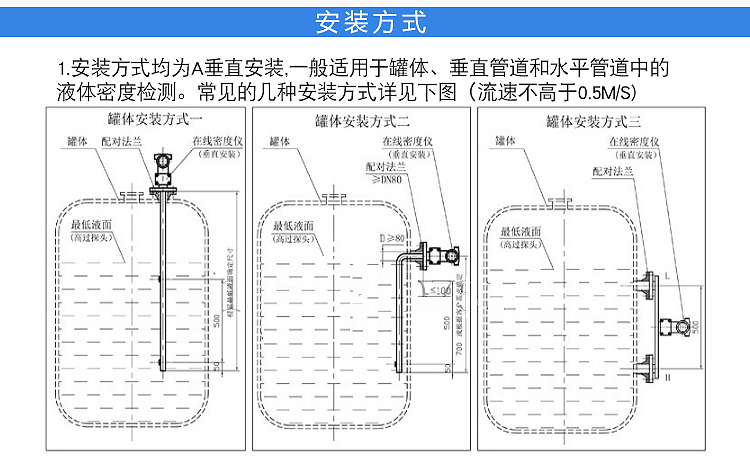 盐度计的原理_盐度计的原理 特点及应用 仪器网(3)