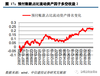 负面清单是指什么 011eac3577664a6eacafaa962c7e0886.png