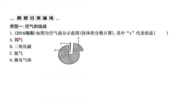 什么化学气体使人口苦_化学实验图片(2)