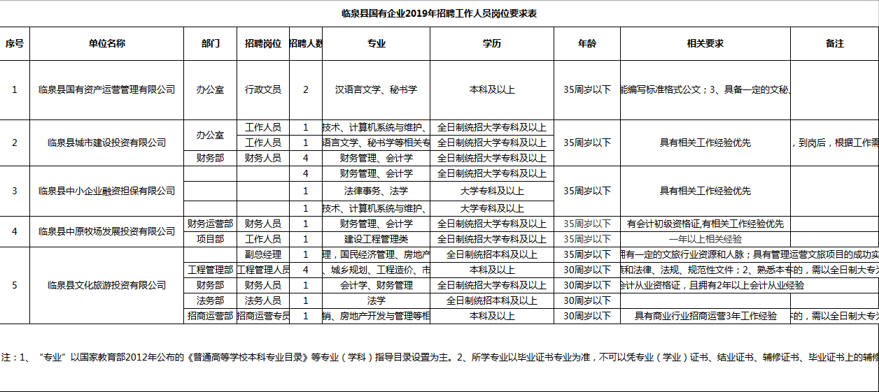 金华各县市人口年龄_金华火腿图片(2)