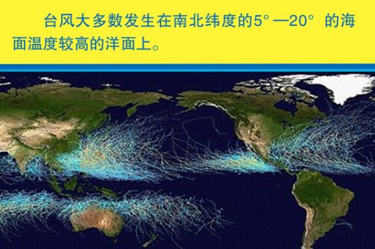 另外, "初始涡旋"和"高低空风切变"也是台风形成的重要因素.