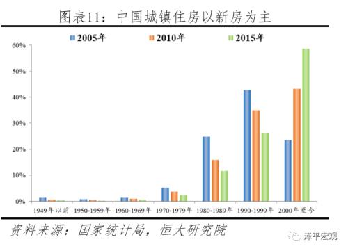 1998年平均人口(3)