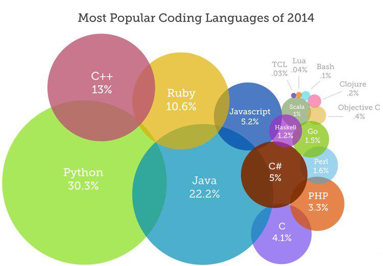 学习改变认知提升维度视频 0d3cca61fbb440ad852f62b78ba94507.jpeg