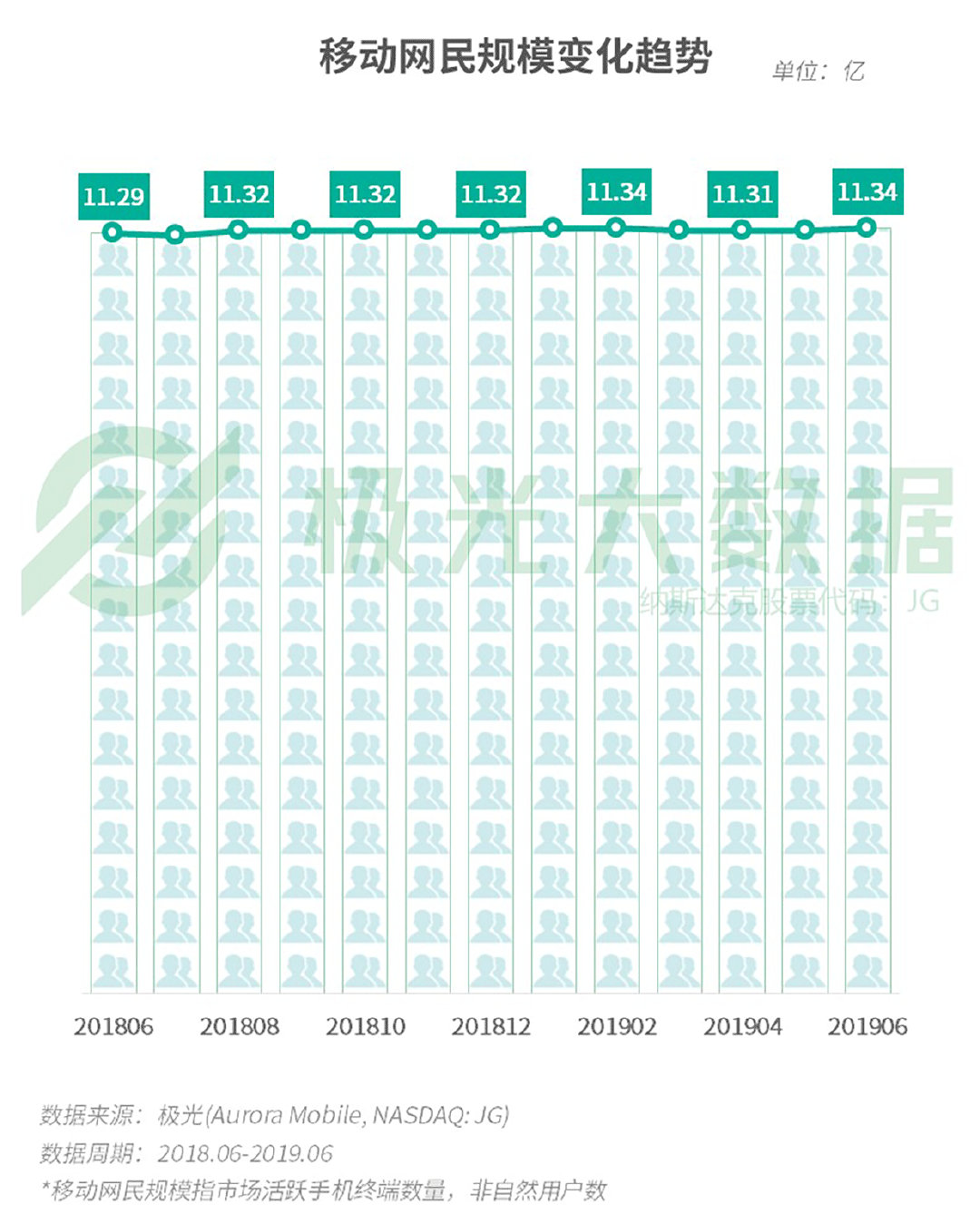 下列产品中不能计入当年gdp的有什么(3)