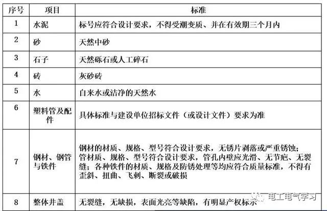 管道工招聘信息_管道工游戏 Plumber 安卓游戏管道工游戏Plumber下载 管道工游戏PlumberV1.2安卓版下载V1.2 2265手游网(2)