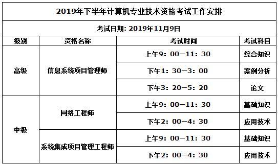 什么时候高考查分数 0ffa503215c64c8f8a08feb4772062d9.jpeg
