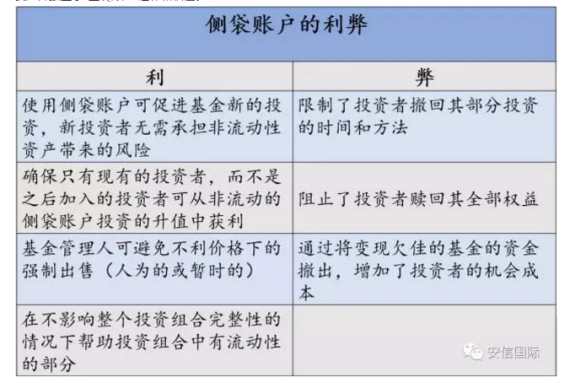 流动人口社会保障问题论文_人口老龄化社会问题(3)