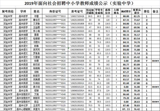 东乡三中