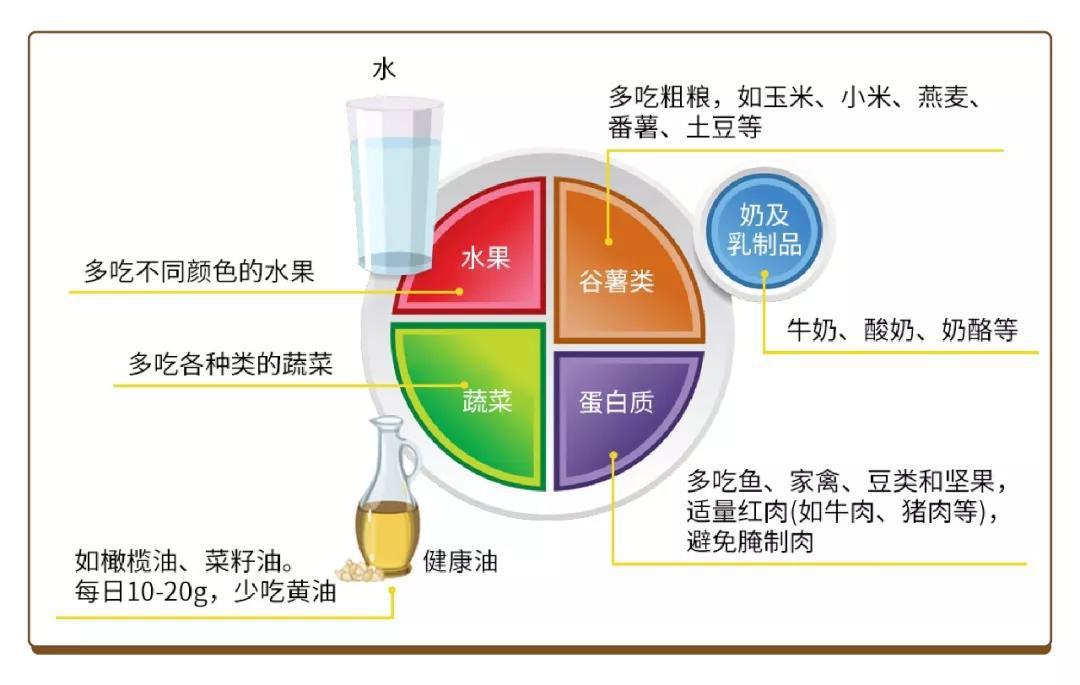                     原创            宝宝出现这3种症状，是便秘了！做对这些事，娃少遭罪~