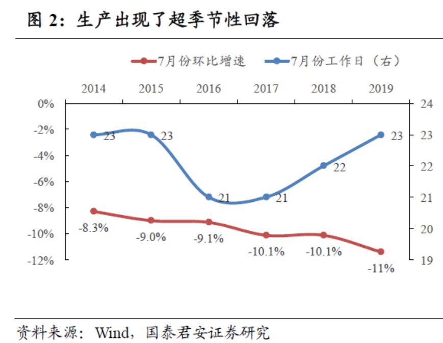 无为gdp_清静无为图片(2)