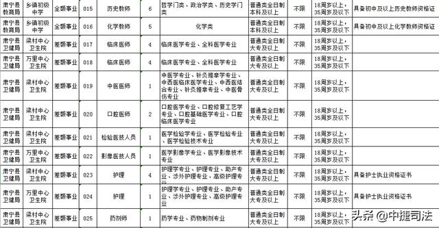 肃宁县城人口_肃宁县城最新规划图