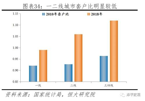 人均使用面积_世界人均gdp排名