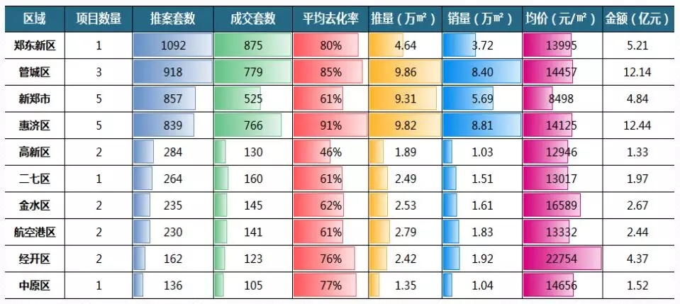 新房价格应全部计入gdp_以下哪些价值应计入当年GDP(3)