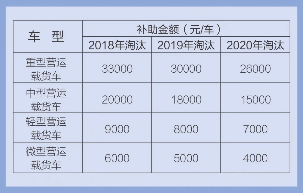 农村人口缴10000元能领多钱_开远哪里能领健康娃娃(3)