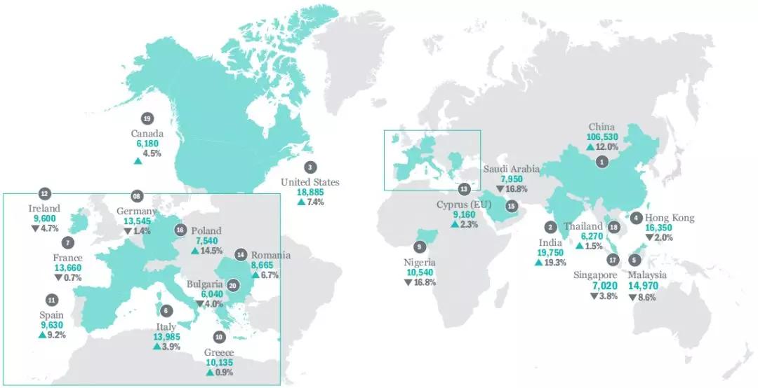 英国的人口数量_英国人口分布图(2)