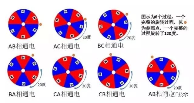 文章配图-21