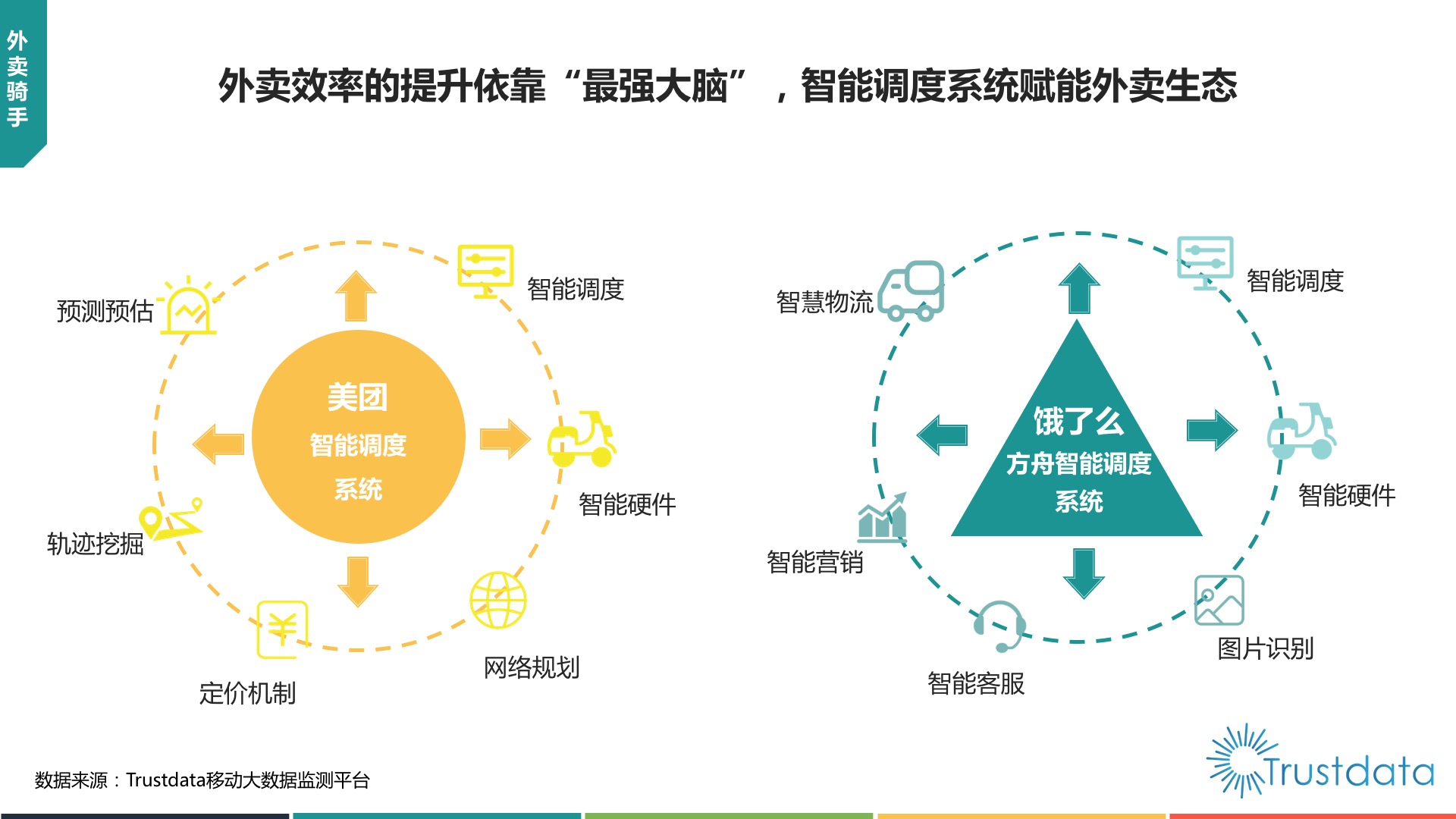 当前市场下的小型服务器价格走势及影响因素分析！