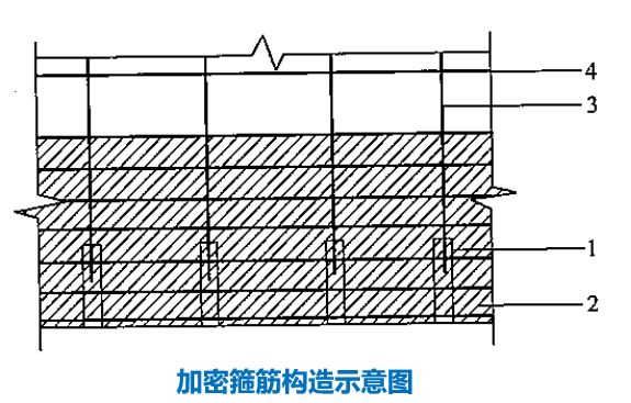 (四) 叠合剪力墙连接节点l型边缘构件节点t型边缘构件节点叠合剪力墙