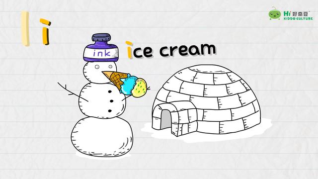 ice cream(注意这里的字母是小写的哦)冰淇淋i is for igloo.