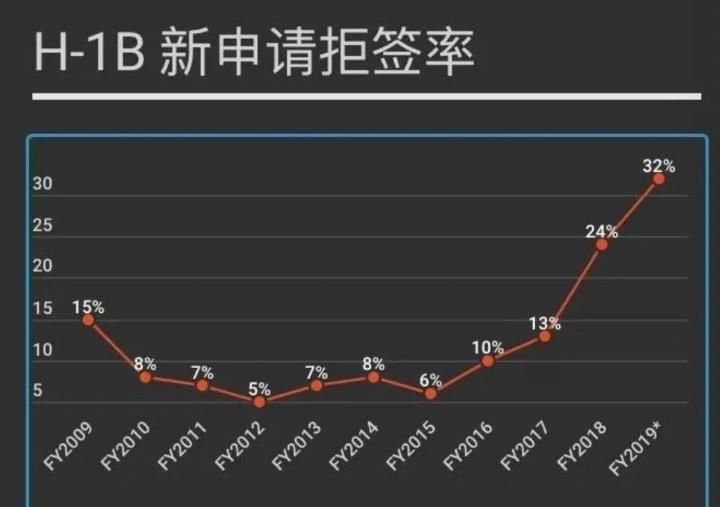 中国人口敏感_中国人口图片(2)