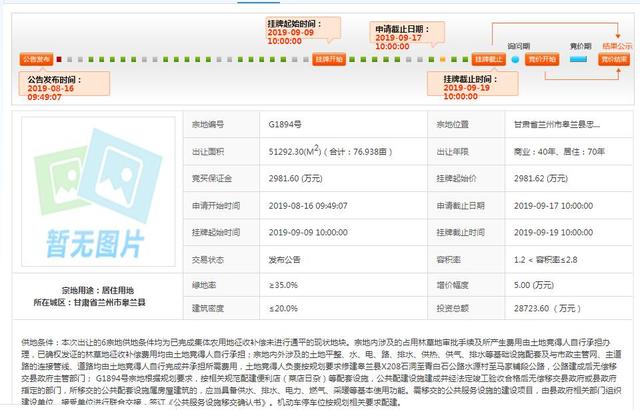 兰州市又有6块宗地挂牌出让,总面积约270