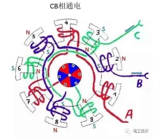 文章配图-20