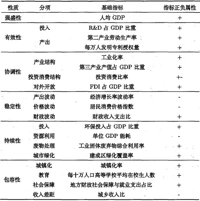 沪苏gdp_江苏GDP突破8万亿,广东GDP8.99万亿,两省对比如何(2)