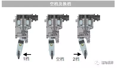 台湾gdp换挡减速机_台湾东赛减速机