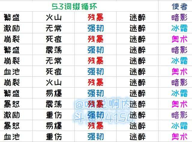 暗影使者简谱_暗影刺客简谱(2)