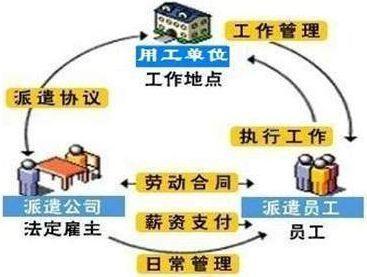 为什么现在工厂招工很少一部分是自己直招的？PG电子APP下载