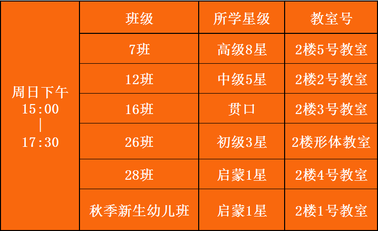 季班上课时间表公布如下:△周六上午△ 周六下午△ 周六晚上△ 周日上午