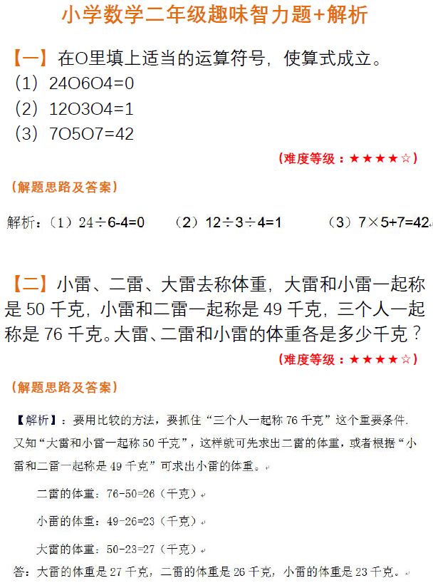 干货| 小学数学1-6年级趣味智力题 解析,快给孩子收藏