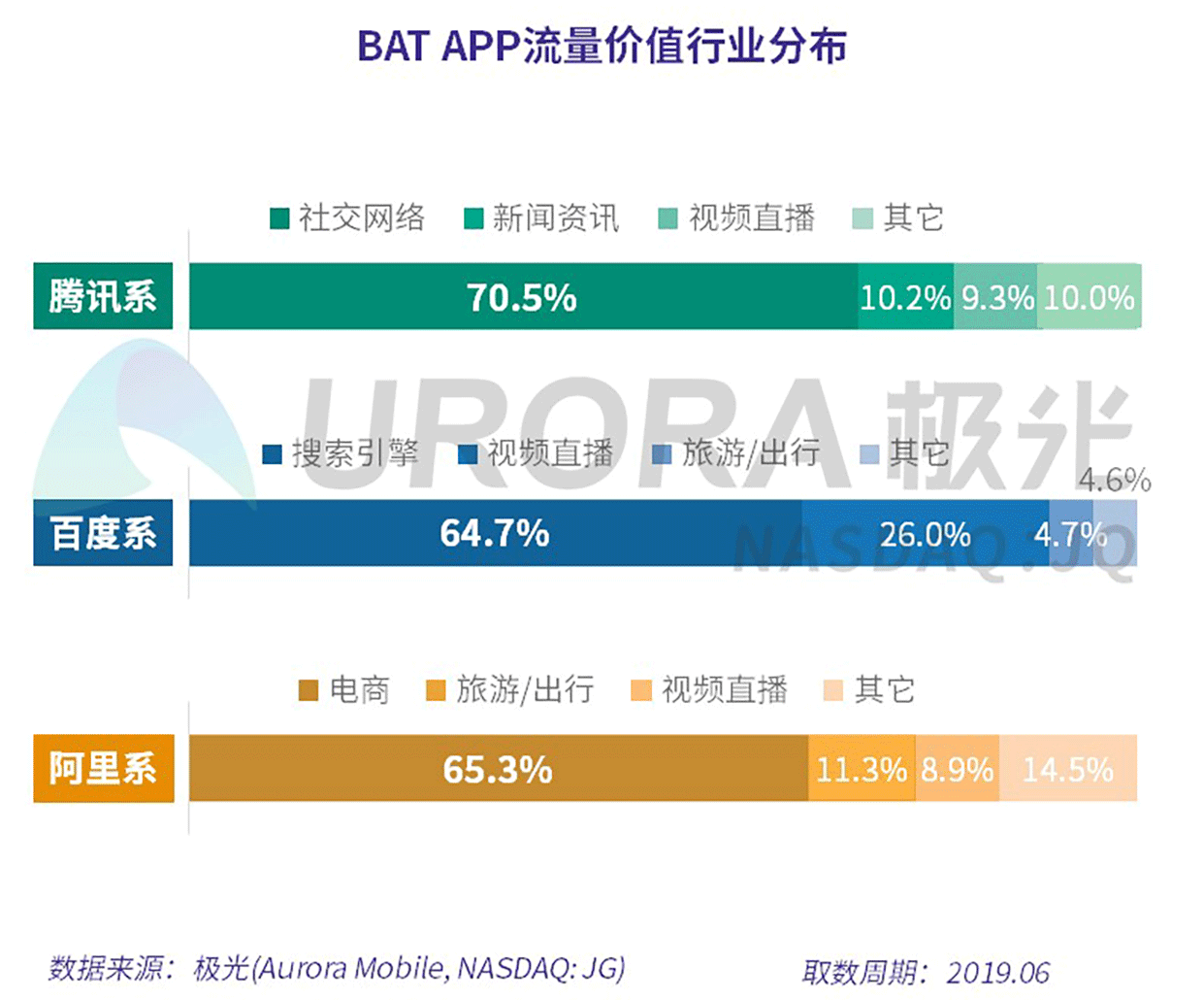 2019gdp1708的app下载_下载(2)