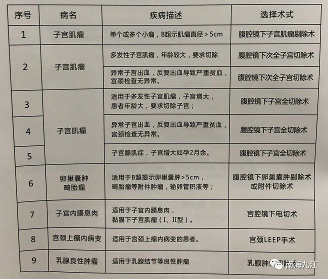 佛山户籍人口_15个特大城市户籍人口均女多男少,大城市更适合女性生存(2)