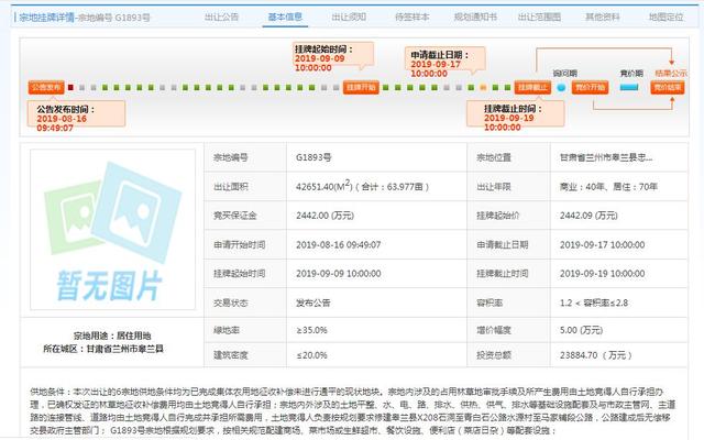 兰州市又有6块宗地挂牌出让,总面积约270