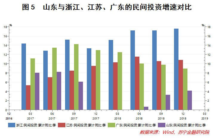 2021陕西民营经济总量_陕西文化经济图