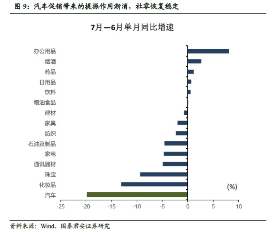 无为gdp_清静无为图片(2)