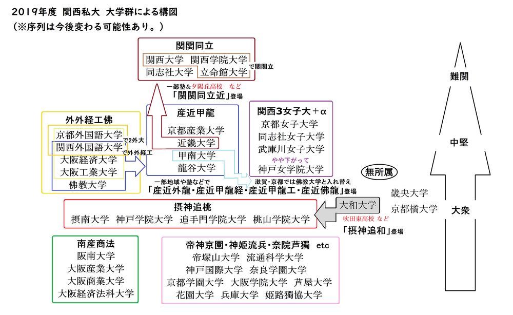 关西排名_镇关西图片