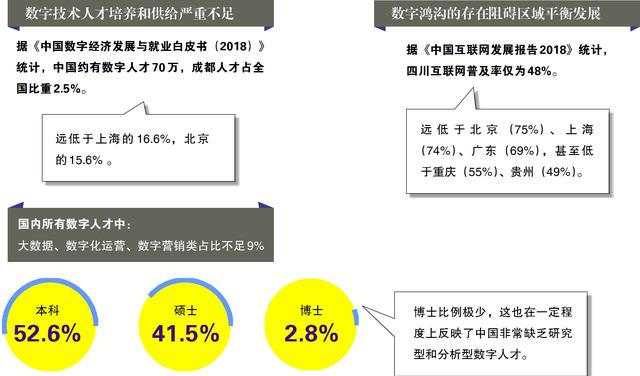 四川省数字经济总量_四川省地图