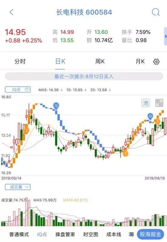 〖上海汇正财经靠谱吗？上海汇正财经是正规公司吗〗
