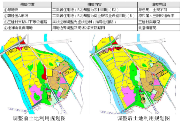 紧邻广州番禺北滘三桂片区控规发布将打造高品质住区