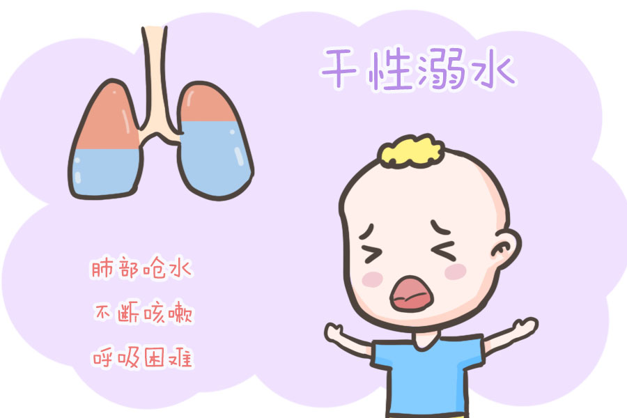                     四岁男童游泳回来一周后离奇逝世，带娃游泳要警惕“干性溺水”！